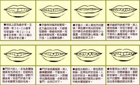 门牙有缝面相|面相学上分析牙齿露缝人的性格运势相学原理 命运风。